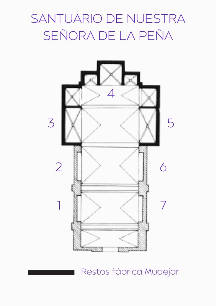 plano Santuario de la Virgen de la Peña